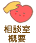 相談室概要